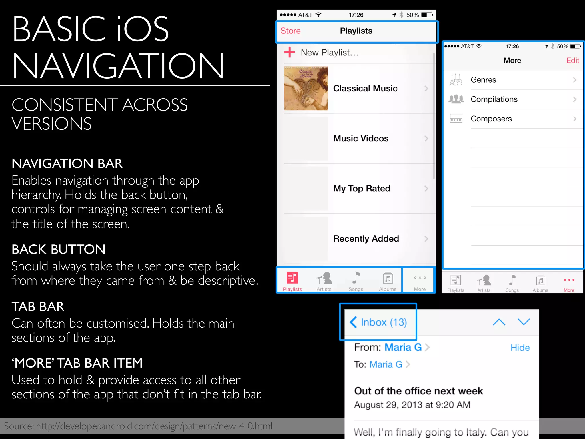 BASIC iOS
NAVIGATION
CONSISTENT ACROSS
VERSIONS
NAVIGATION BAR
Enables navigation through the app
hierarchy. Holds the back button,
controls for managing screen content &
the title of the screen.
BACK BUTTON
Should always take the user one step back
from where they came from & be descriptive.
TAB BAR
Can often be customised. Holds the main
sections of the app.
‘MORE’ TAB BAR ITEM
Used to hold & provide access to all other
sections of the app that don’t ﬁt in the tab bar.
Source: http://developer.android.com/design/patterns/new-4-0.html
 