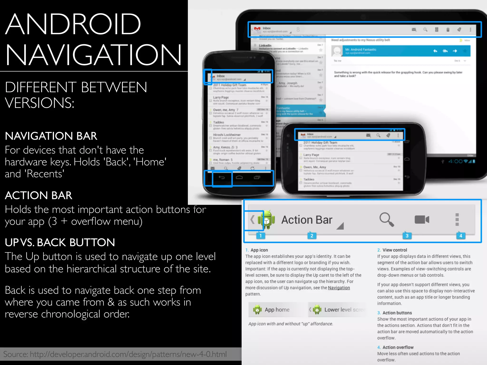 Source: http://developer.android.com/design/patterns/new-4-0.html
ANDROID
NAVIGATION
DIFFERENT BETWEEN
VERSIONS:
NAVIGATION BAR
For devices that don't have the
hardware keys. Holds 'Back', 'Home'
and 'Recents'
ACTION BAR
Holds the most important action buttons for
your app (3 + overﬂow menu)
UPVS. BACK BUTTON
The Up button is used to navigate up one level
based on the hierarchical structure of the site.
Back is used to navigate back one step from
where you came from & as such works in
reverse chronological order.
 