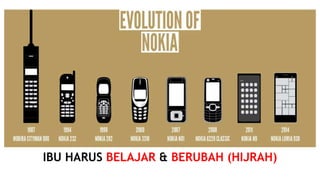 IBU HARUS BELAJAR & BERUBAH (HIJRAH)
 