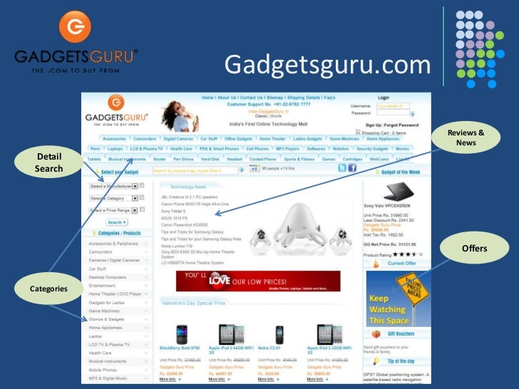 Gadgets Guru Corporate Presentation