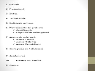 1. Portada
2. Presentación
3. Índice
4. Introducción
5. Definición del tema
6. Planteamiento del problema
 Justificación
 Objetivos de investigación
7. Marcos de referencia
 Marco Teórico
 Marco Histórico
 Marco Metodológico
8. Cronograma de Actividades
9. Conclusiones
10. Fuentes de Consulta
11. Anexos
 
