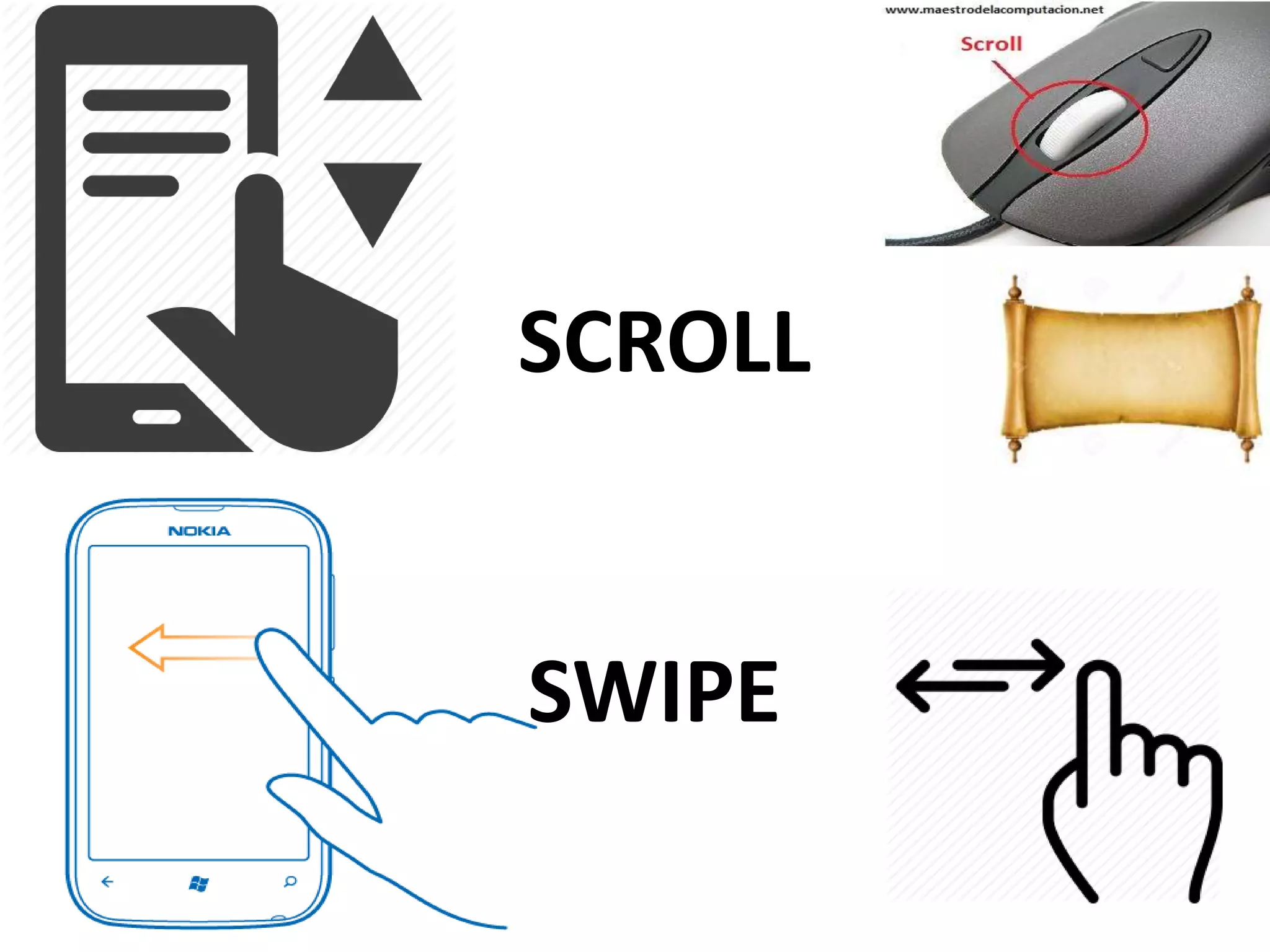 SCROLL
SWIPE