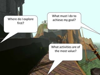 What must I do to achieve my goal?Where do I explore first?What activities are of the most value?