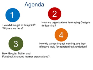 Agenda21How are organizations leveraging Gadgetsfor learning?How did we get to this point?Why are we here?43How do games impact learning, are they effective tools for transferring knowledge?How Google, Twitter andFacebook changed learner expectations?