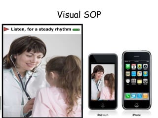 Visual SOPListen, for a steady rhythm 