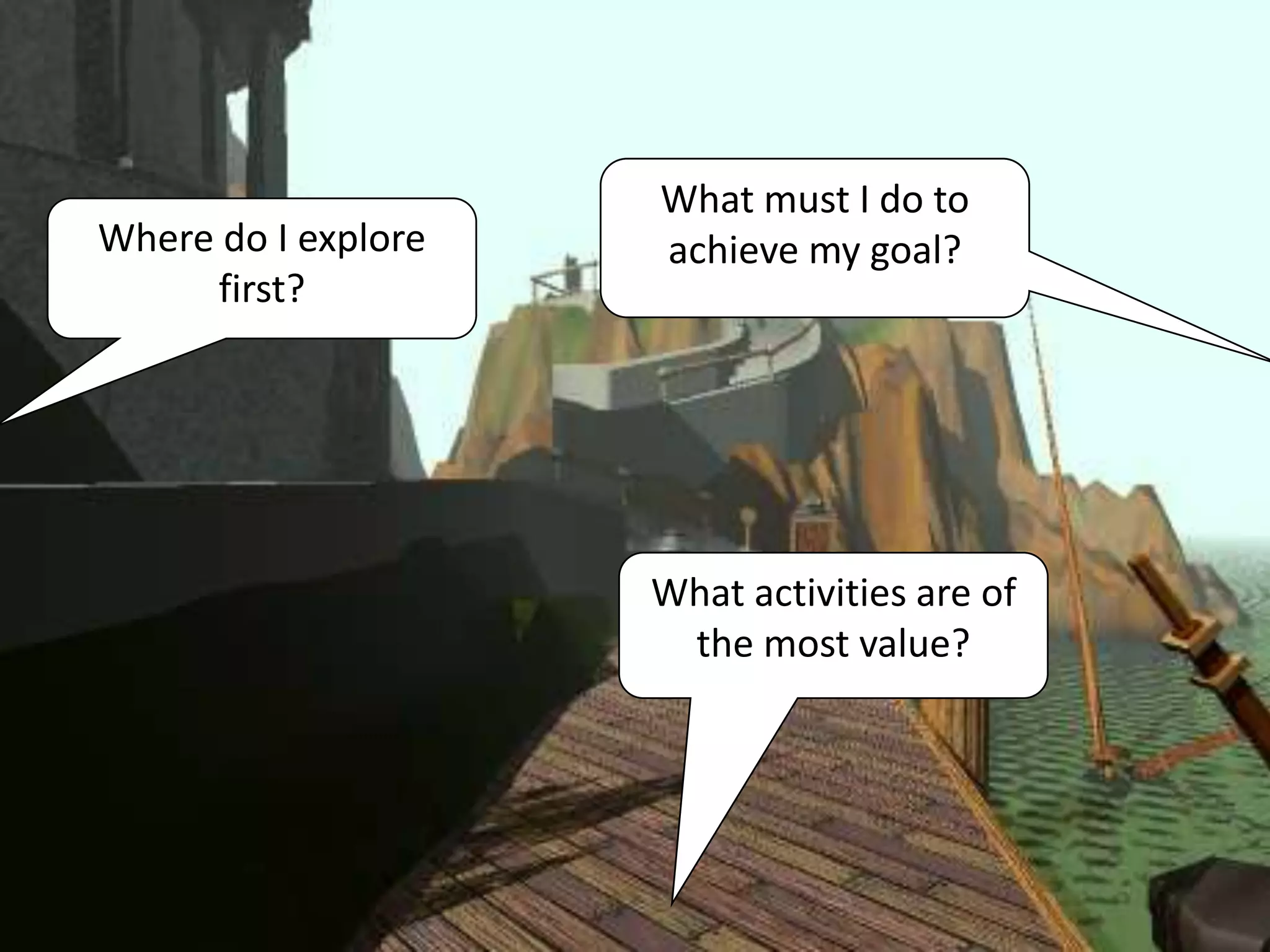 What must I do to
Where do I explore   achieve my goal?
     first?




                     What activities are of
                      the most value?
 