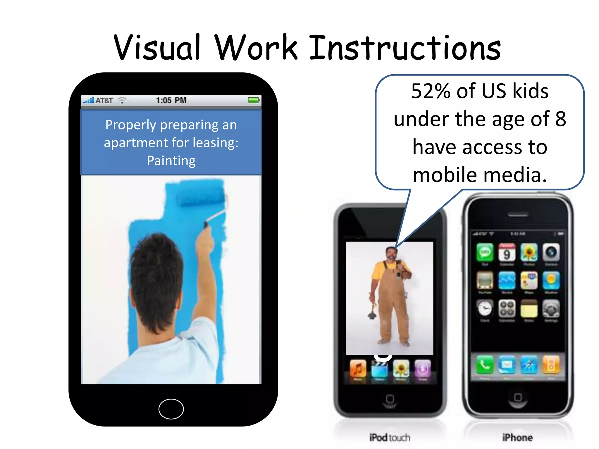 Visual Work Instructions
                          52% of US kids
Properly preparing an    under the age of 8
apartment for leasing:     have access to
      Painting
                           mobile media.
 
