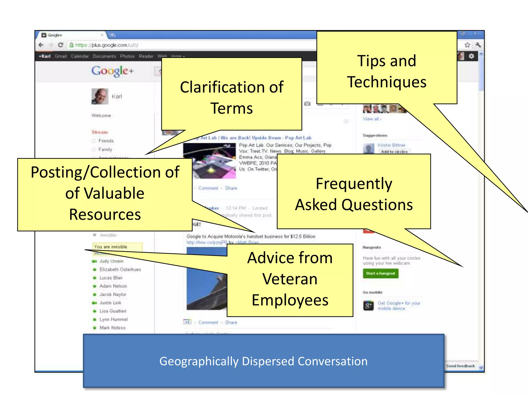 Google +                 Tips and
                        Clarification of           Techniques
                             Terms


Posting/Collection of
                                             Frequently
     of Valuable
                                           Asked Questions
     Resources

                                  Advice from
                                    Veteran
                                  Employees


                  Geographically Dispersed Conversation
 
