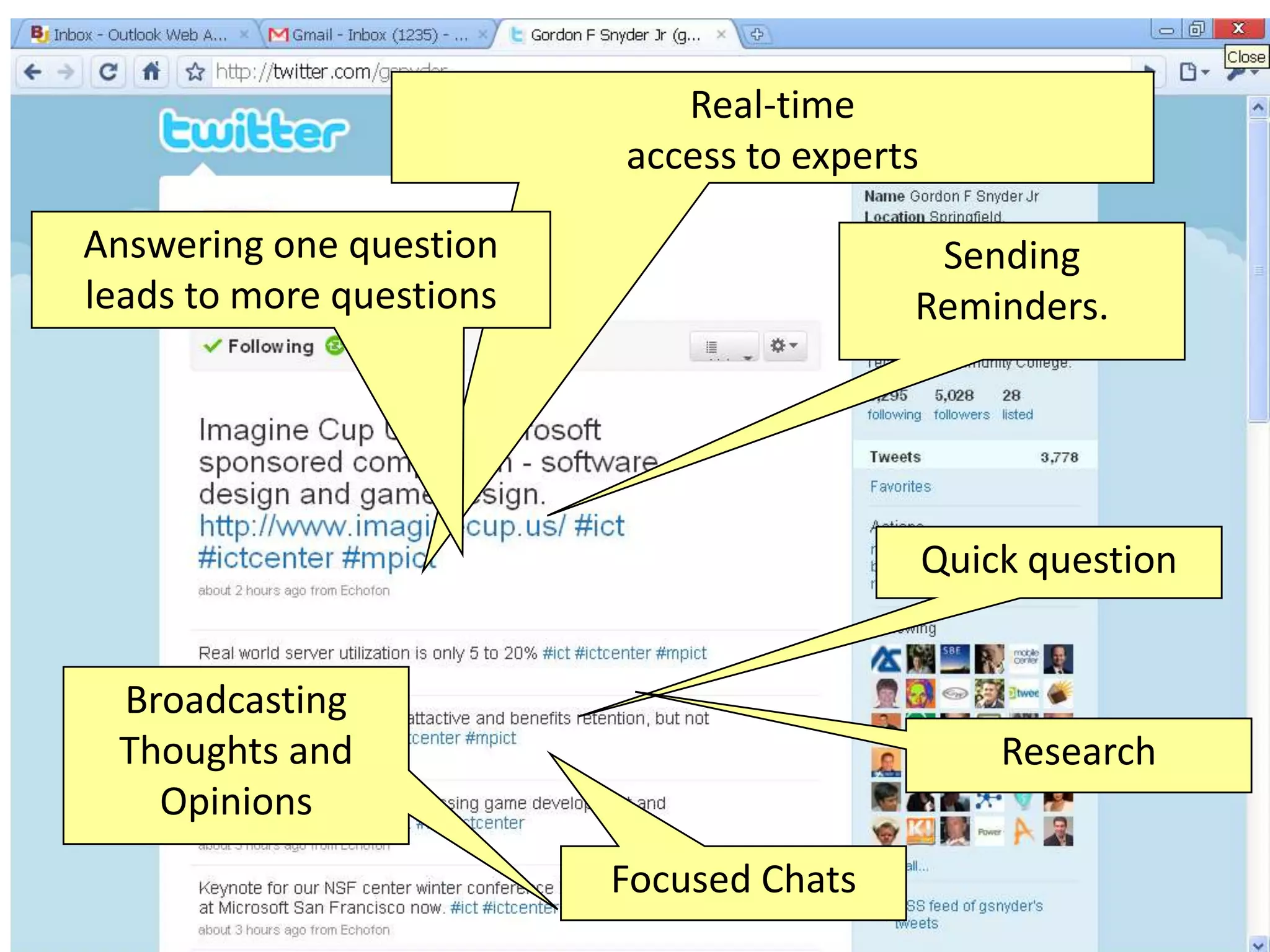 Real-time
                          access to experts

Answering one question                     Sending
leads to more questions                   Reminders.




                                              Quick question


 Broadcasting
 Thoughts and                                     Research
   Opinions
                          Focused Chats
 