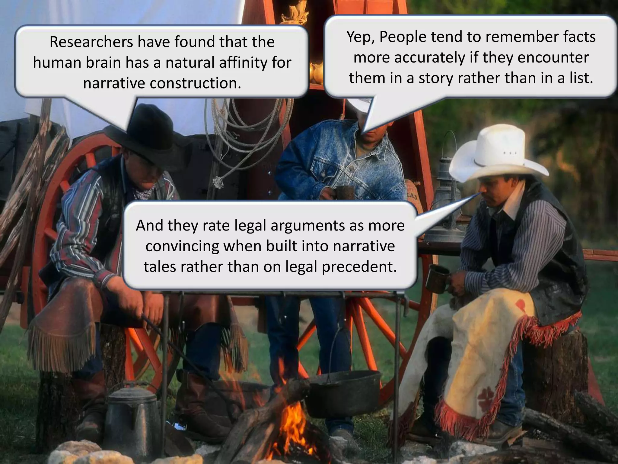 Researchers have found that the           Yep, People tend to remember facts
human brain has a natural affinity for       more accurately if they encounter
      narrative construction.               them in a story rather than in a list.




               And they rate legal arguments as more
                convincing when built into narrative
                tales rather than on legal precedent.
 
