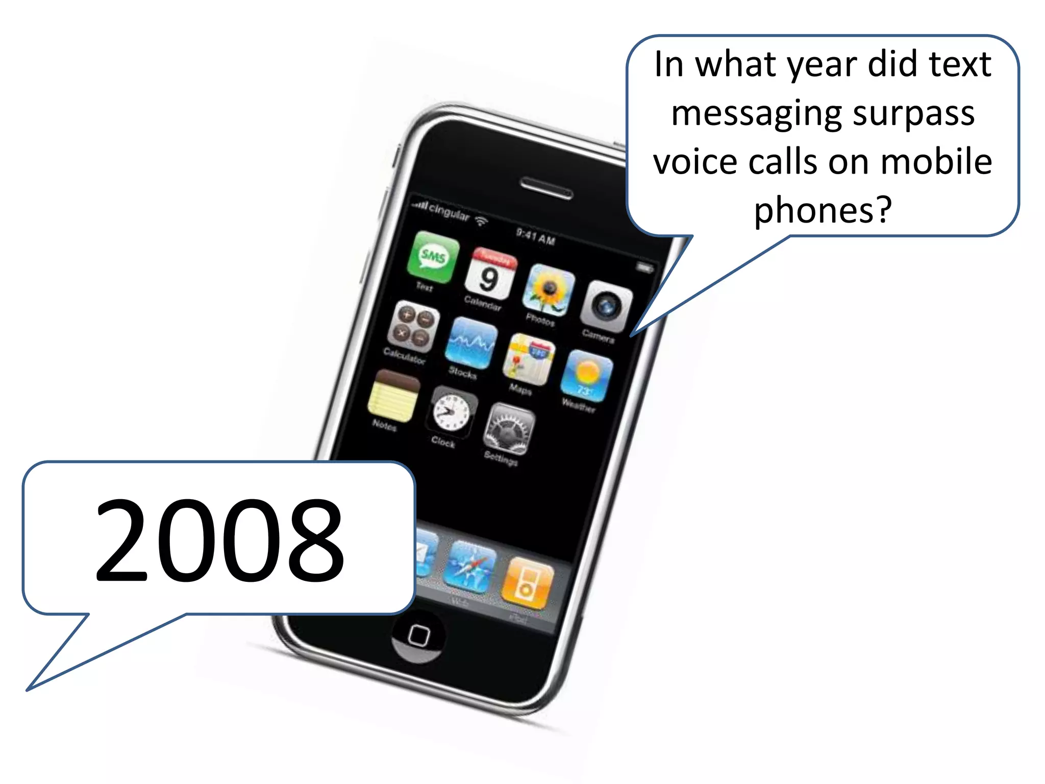 In what year did text
        messaging surpass
       voice calls on mobile
             phones?




2008
 