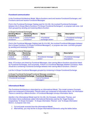 ARCHITECTURE DOCUMENT TEMPLATE

Functional communication
In the Functional Architecture Model, Macro-functions send and receive Functional Exchanges, and
Functions send and receive Functional Messages
Find in the Functional Exchange Catalog (ask for it to IIA), the involved Functional Exchanges
between the In-Scope Macro-functions (“In-Scope Functional Exchanges”), or propose new ones. List
them grouped by sending and receiving Macro-function.
In-Scope Functional Exchanges:
Sending MacroReceiving Macrofunctions
functions
<List of macro<List of macrofunctions>
functions>

Name

New
(Y/N)

<Functional
exchange name>

Description
< Functional exchange
description>

Find in the Functional Message Catalog (ask for it to IIA), the involved Functional Messages between
the In-Scope Functions (“In-Scope Functional Messages”), or propose new ones. List them grouped
by sending and receiving Function.
In-Scope Functional Messages:
Sending
Receiving
Functions
Functions
<List of
<List of
functions>
functions>

Name

New
(Y/N)

<Functional message
name>

Description
<Functional message
description>

Note: if Functions are linked by Functional Messages, their owning Macro-functions should be linked
by Functional Exchanges, and conversely, if there is a Functional Message between Functions, there
should be a containing Functional Exchange between their owning Macro-functions. Check it!
List the In-Scope Functional Messages grouped by containing In-Scope Functional Exchange.
In-Scope Functional Exchange/Functional Message consistency:
Containing Functional Exchange Functional Messages
<Functional exchange>
<List of functional
messages>
Informational Model
The Functional Architecture is described by an Informational Model. This model contains Concepts
which are composed of Information Themes which are composed of Information Items. An Information
Theme is owned by a Macro-function. A Functional Message conveys Information Items.
Identify in the Informational Model (ask for it to IIA), the Concepts, Information Themes, and
Information Items (collectively called Informational Elements) used by the Target Solution
(respectively “In-Scope Concepts”, “In-Scope Information Themes”, and “In-Scope Information
Items”), or propose new ones.
1. Cut and paste excerpts from the Informational Model.
2. Alternatively, you may list the In-Scope Informational Elements using the tables below.
Page 18

 