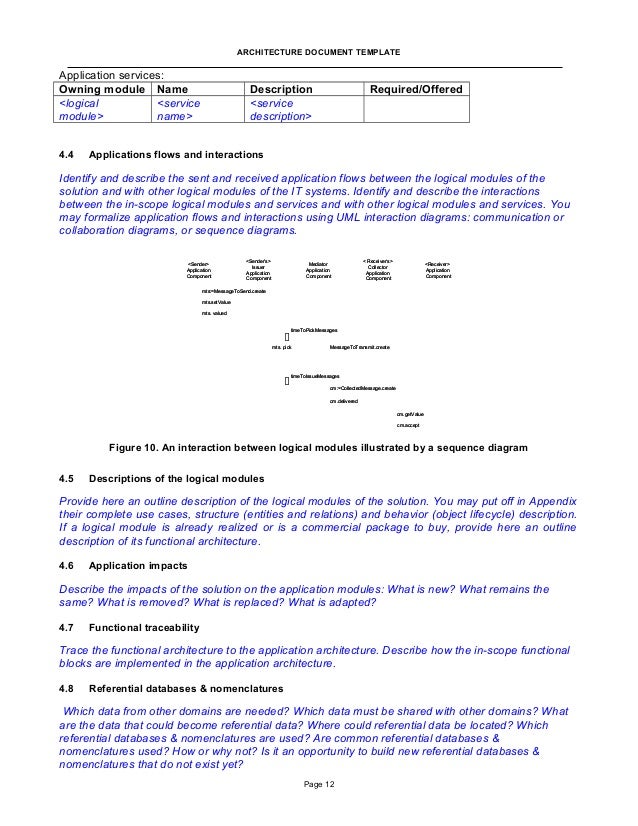 application documentation template
