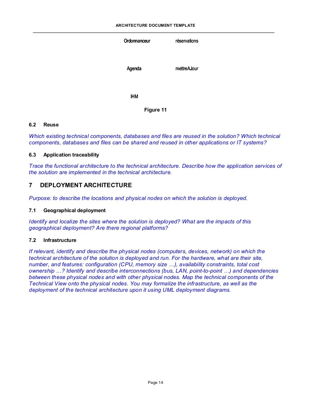Architecture Document Template