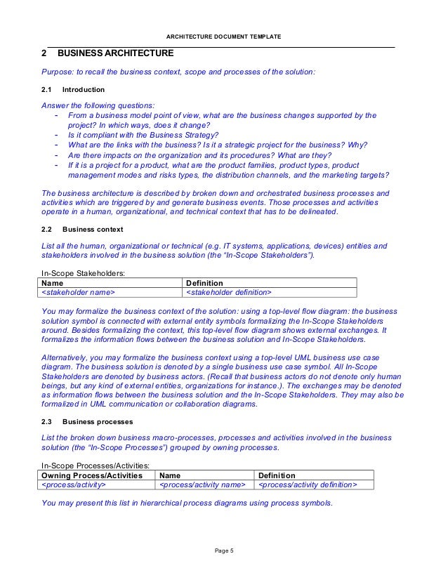 Page Architecture Document Template Page Architecture Document Template