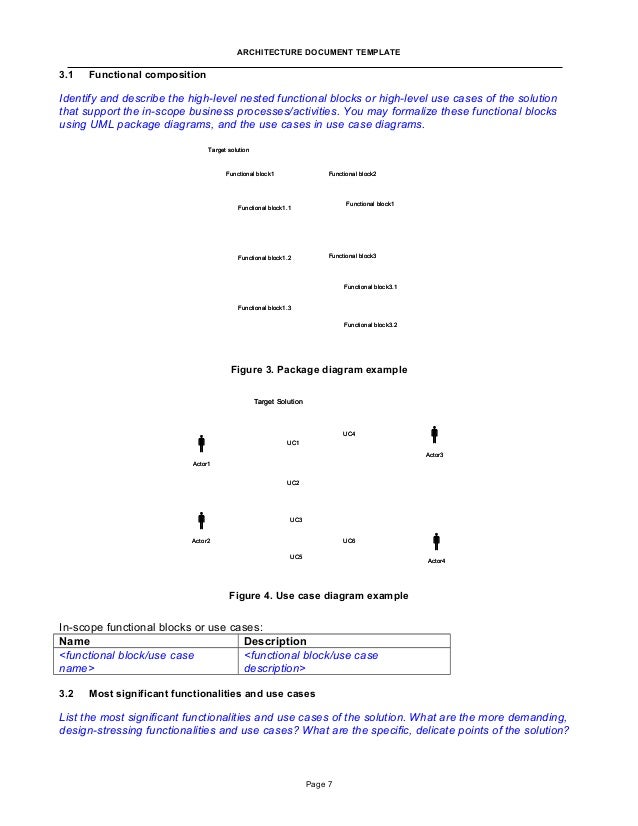 functional design document template