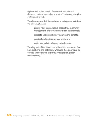 84 Transforming Government to Think and Act GAD: A Handbook on Gender and Development Training
represents a site of power of social relations, and the
elements relate to each other in a set of reinforcing triangles,
making up the web.
The elements and their interrelation are diagnosed based on
the following factors:
gender roles (reproductive, productive, community
management, and constituency-based politics roles);
access to and control over resources and benefits;
practical and strategic gender needs; and
underlying policies affecting each element.
The diagnosis of the elements and their interrelation surfaces
both problems and potentials, which are then prioritized to
develop the objectives and entry strategies for gender
mainstreaming.
 