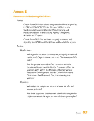 Annexes 85
Annex E
Parameters in Reviewing GAD Plans
Format
Check if the GAD Plan follows the prescribed format specified
in DBM-NEDA-NCRFW Joint Circular 2001-1, or the
Guidelines to Implement Gender Mainstreaming and
Institutionalization in the Existing Agency’s Programs,
Activities and Projects.
Check if the GAD Plan has been properly endorsed and
signed by the GAD Focal Point Chair and head of the agency.
Content
Gender Issues
What gender issues or concerns are principally addressed
by the plan? Organizational concerns? Client concerns? Or
both?
Are the gender issues identified consistent with the
thrusts and issues identified in the Framework Plan for
Women, 2001-2004, the Philippine Plan for Gender-
Responsive Development, and the Convention on the
Elimination of All Forms of Discrimination Against
Women?
Objectives
What does each objective hope to achieve for affected
women and men?
Are these objectives the best ways to enhance the gender-
responsiveness of the agency’s over-all development plan?
 