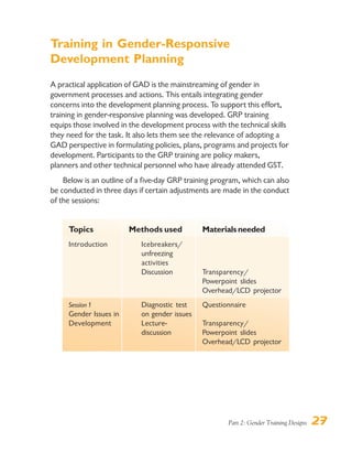 Part 2: Gender Training Designs 27
Training in Gender-Responsive
Development Planning
A practical application of GAD is the mainstreaming of gender in
government processes and actions. This entails integrating gender
concerns into the development planning process. To support this effort,
training in gender-responsive planning was developed. GRP training
equips those involved in the development process with the technical skills
they need for the task. It also lets them see the relevance of adopting a
GAD perspective in formulating policies, plans, programs and projects for
development. Participants to the GRP training are policy makers,
planners and other technical personnel who have already attended GST.
Below is an outline of a five-day GRP training program, which can also
be conducted in three days if certain adjustments are made in the conduct
of the sessions:
Topics
Introduction
Session 1
Gender Issues in
Development
Materialsneeded
Transparency/
Powerpoint slides
Overhead/LCD projector
Questionnaire
Transparency/
Powerpoint slides
Overhead/LCD projector
Methods used
Icebreakers/
unfreezing
activities
Discussion
Diagnostic test
on gender issues
Lecture-
discussion
 