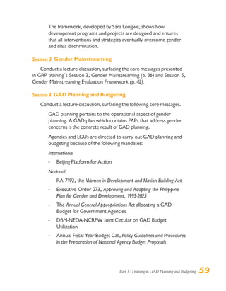 Part 3: Training in GAD Planning and Budgeting 59
The framework, developed by Sara Longwe, shows how
development programs and projects are designed and ensures
that all interventions and strategies eventually overcome gender
and class discrimination.
Session 3 Gender Mainstreaming
Conduct a lecture-discussion, surfacing the core messages presented
in GRP training’s Session 3, Gender Mainstreaming (p. 36) and Session 5,
Gender Mainstreaming Evaluation Framework (p. 42).
Session 4 GAD Planning and Budgeting
Conduct a lecture-discussion, surfacing the following core messages.
GAD planning pertains to the operational aspect of gender
planning. A GAD plan which contains PAPs that address gender
concerns is the concrete result of GAD planning.
Agencies and LGUs are directed to carry out GAD planning and
budgeting because of the following mandates:
International
- Beijing Platform for Action
National
- RA 7192, the Women in Development and Nation Building Act
- Executive Order 273, Approving and Adopting the Philippine
Plan for Gender and Development, 1995-2025
- The Annual General Appropriations Act allocating a GAD
Budget for Government Agencies
- DBM-NEDA-NCRFW Joint Circular on GAD Budget
Utilization
- Annual Fiscal Year Budget Call, Policy Guidelines and Procedures
in the Preparation of National Agency Budget Proposals
 