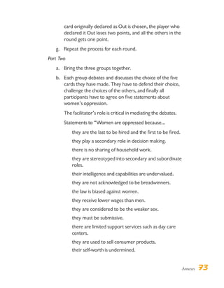 Annexes 73
card originally declared as Out is chosen, the player who
declared it Out loses two points, and all the others in the
round gets one point.
g. Repeat the process for each round.
Part Two
a. Bring the three groups together.
b. Each group debates and discusses the choice of the five
cards they have made. They have to defend their choice,
challenge the choices of the others, and finally all
participants have to agree on five statements about
women’s oppression.
The facilitator’s role is critical in mediating the debates.
Statements to “Women are oppressed because…
they are the last to be hired and the first to be fired.
they play a secondary role in decision making.
there is no sharing of household work.
they are stereotyped into secondary and subordinate
roles.
their intelligence and capabilities are undervalued.
they are not acknowledged to be breadwinners.
the law is biased against women.
they receive lower wages than men.
they are considered to be the weaker sex.
they must be submissive.
there are limited support services such as day care
centers.
they are used to sell consumer products.
their self-worth is undermined.
 