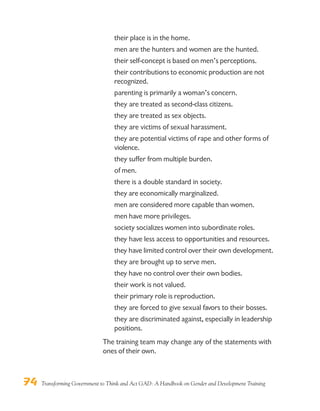 74 Transforming Government to Think and Act GAD: A Handbook on Gender and Development Training
their place is in the home.
men are the hunters and women are the hunted.
their self-concept is based on men’s perceptions.
their contributions to economic production are not
recognized.
parenting is primarily a woman’s concern.
they are treated as second-class citizens.
they are treated as sex objects.
they are victims of sexual harassment.
they are potential victims of rape and other forms of
violence.
they suffer from multiple burden.
of men.
there is a double standard in society.
they are economically marginalized.
men are considered more capable than women.
men have more privileges.
society socializes women into subordinate roles.
they have less access to opportunities and resources.
they have limited control over their own development.
they are brought up to serve men.
they have no control over their own bodies.
their work is not valued.
their primary role is reproduction.
they are forced to give sexual favors to their bosses.
they are discriminated against, especially in leadership
positions.
The training team may change any of the statements with
ones of their own.
 