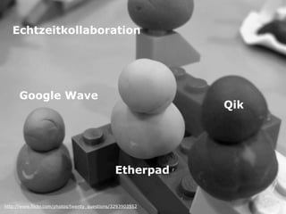 Echtzeitkollaboration




      Google Wave
                                                           Qik




                                              Etherpad


http://www.flickr.com/photos/twenty_questions/3293903552
 