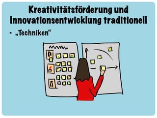 Kreativitätsförderung und
Innovationsentwicklung traditionell
•  „Techniken“
 