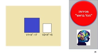 28
‫מכירות‬:
"‫בראש‬ ‫הכל‬"
 