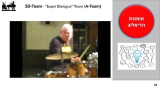 50
SD-Team - “Super Dialogue” Team (A-Team)
‫אומנות‬
‫הדיאלוג‬
 