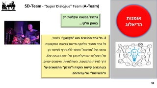 54
‫רק‬ ‫שקלטת‬ ‫במשהו‬ ‫נתחיל‬
‫חלקי‬ ‫באופן‬...
2.‫הוא‬ ‫מהנגנים‬ ‫אחד‬ ‫כל‬"‫מקצוען‬...
SD-Team - “Super Dialogue” Team (A-Team)
‫אומנות‬
‫הדיאלוג‬
2.‫הוא‬ ‫מהנגנים‬ ‫אחד‬ ‫כל‬"‫מקצוען‬:"‫כלומר‬,
‫המקצועית‬ ‫בגישתו‬ ‫מיישם‬ ‫הלהקה‬ ‫מחברי‬ ‫אחד‬ ‫כל‬
‫של‬ ‫נורמה‬"‫מצוינות‬"‫הן‬ ‫לשיפור‬ ‫הרף‬ ‫ללא‬ ‫וחותר‬
‫שלו‬ ‫הנגינה‬ ‫רמת‬ ‫של‬ ‫והן‬ ‫המוזיקלית‬ ‫השכלתו‬ ‫של‬,
‫מתמשכת‬ ‫למידה‬ ‫דרך‬,‫השתלמויות‬,‫יומיים‬ ‫ואימונים‬.
‫ו‬ ‫הוקרה‬ ‫קיימת‬ ‫הנגנים‬ ‫בין‬"‫פרגון‬"‫על‬ ‫מתמשכים‬
‫ה‬"‫מצויינות‬"‫עמיתיהם‬ ‫של‬.
 