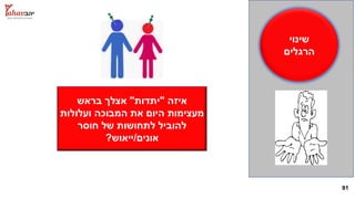 91
‫איזה‬"‫יתדות‬"‫בראש‬ ‫אצלך‬
‫ועלולות‬ ‫המבוכה‬ ‫את‬ ‫היום‬ ‫מעצימות‬
‫חוסר‬ ‫של‬ ‫לתחושות‬ ‫להוביל‬
‫אונים‬/‫ייאוש‬?
‫שינוי‬
‫הרגלים‬
 