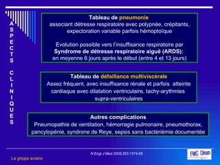 AS PECTS CL INIQUES Tableau de  pneumonie   associant détresse respiratoire avec polypnée, crépitants, expectoration variable parfois hémopto ïque Evolution possible vers l’insuffisance respiratoire par  Syndrome de détresse respiratoire aiguë (ARDS):   en moyenne 6 jours après le début (entre 4 et 13 jours) Tableau de  défaillance multiviscérale Assez fréquent, avec insuffisance rénale et parfois  atteinte cardiaque avec dilatation ventriculaire, tachy-arythmies  supra-ventriculaires Autres complications Pneumopathie de ventilation, hémorragie pulmonaire, pneumothorax, pancytopénie, syndrone de Reye, sepsis sans bactériémie documentée N Engl J Med 2005;353:1374-85 La grippe aviaire 