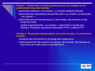 Priorité 1  - Personnels en contact permanent avec les malades ou les prélèvements issus des malades  :   - personnels médicaux « au contact », y compris médecine libérale ; - personnels des associations de sécurité civile « au contact » et bénévoles « au contact » ; - personnels des services de secours, des armées, des douanes et des forces de l’ordre (police et gendarmerie) « au contact », notamment à l’entrée des hôpitaux. Protection respiratoire individuelle FFP2, à défaut FFP1 Priorité 2 – Personnels indispensables à la survie du pays, en contact avec le public - employés des commerces (à la charge des employeurs). - Autres personnels des services de secours, des armées, des douanes et des forces de l’ordre (police et gendarmerie). 