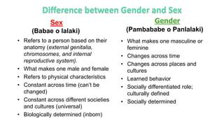 Sex
(Babae o lalaki)
Gender
(Pambababe o Panlalaki)
• Refers to a person based on their
anatomy (external genitalia,
chromosomes, and internal
reproductive system).
• What makes one male and female
• Refers to physical characteristics
• Constant across time (can’t be
changed)
• Constant across different societies
and cultures (universal)
• Biologically determined (inborn)
• What makes one masculine or
feminine
• Changes across time
• Changes across places and
cultures
• Learned behavior
• Socially differentiated role;
culturally defined
• Socially determined
 