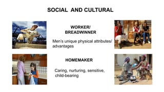 WORKER/
BREADWINNER
Men’s unique physical attributes/
advantages
HOMEMAKER
Caring, nurturing, sensitive,
child-bearing
SOCIAL AND CULTURAL
 