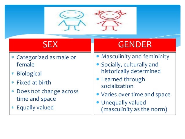 gender and development