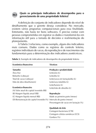 274
463	
Quais os principais indicadores de desempenho para o
gerenciamento de uma propriedade leiteira?
A definição do conjunto de indicadores depende do nível de
detalhamento que o gerente deseja considerar. No mercado,
existem vários programas computacionais para essa finalidade.
Entretanto, não basta ter bons softwares. É preciso contar com
pessoas comprometidas em registrar os dados e transformá-los em
informação útil para a tomada de decisões e realimentação do
planejamento.
A Tabela 3 relaciona, como exemplo, alguns dos indicadores
mais comuns. Dados como os registros do controle leiteiro,
registros individuais de vacas, da reprodução e de nascimentos são
fundamentais para a determinação dos indicadores zootécnicos.
Tabela 3. Exemplo de indicadores de desempenho da propriedade leiteira
Econômico-financeiros Técnicos
Tamanho
Área (ha)
Rebanho (cabeças)
Total de vacas (cabeças)
Mão de obra (dias/homem)
Econômico-financeiro
(A) Valor atual do capital investido (R$)
(B) Margem líquida anual (R$)
(C) Margem líquida mensal (R$)
(D) Remuneração do capital investido (%)
Produção e produtividade
Leite/ano (L)
Leite/dia (L)
Leite/vacas em lactação/dia (L)
Leite/vaca total/dia (L)
Leite/ha/ano (L)
Leite/mão de obra/dia (L)
Reprodução
Idade ao primeiro parto (meses)
Intervalo de partos (meses)
Percentagem de vacas em lactação (%)
Qualidade do leite
Contagem bacteriana (CTB)
Contagem células somáticas (CCS)
Gordura (%)
 