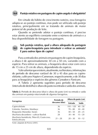 101
164	 Pastejo rotativo em pastagens de capim-angola é obriga­tório?
Em virtude do hábito de crescimento rasteiro, essa forrageira
adapta-se ao pastejo contínuo, mas pode ser utilizada sob pastejo
rotativo, principalmente em se tratando de animais de maior
potencial de produção de leite.
Quando se pretende adotar o pastejo contínuo, é preciso
estar atento ao equilíbrio constante entre o número de animais e a
boa disponibilidade de forragem na pastagem.
165	
Sob pastejo rotativo, qual a altura adequada da pastagem
de capim-braquiária para introduzir e retirar os animais?
E para outros tipos de capins?
Para a entrada dos animais em pastagens de capim-braquiária,
a altura é de aproximadamente 30 cm a 50 cm, variando com a
espécie. Para retirar os animais, a braquiária deve estar com cerca
de 15 cm a 25 cm de altura, dependendo da espécie.
Valesalientarqueexistem,atualmente,naliteratura,informações
de período de descanso variável de 30 a 45 dias para os capins-
elefante, cultivares Napier e Cameroon, respectivamente, e de 30 dias
para as braquiárias e espécies dos gêneros Cynodon e Panicum.
A Tabela 2 apresenta sugestões para período de descanso
(intervalo de desfolha) e altura do pasto na entrada e saída dos animais.
Tabela 2. Período de descanso (dias) e altura do pasto (cm) na entrada e saída
dos animais em pastejo rotacionado de algumas forrageiras.
Forrageiras
Período de
descanso (dias)
Altura do pasto (cm)
Entrada Saída
Capim-elefante 36 110 – 120 40 – 50
Colonião, Tanzânia, Mombaça 36 70 – 80 30 – 40
Braquiarão (Marandu), Xaraés 36 40 – 50 20 – 25
Brachiaria decumbens – cultivar Basilisk 28 30 – 40 15 – 20
Brachiaria humidicola, Tifton 85, Coast-cross,
Estrela-africana
21 – 28 20 – 30 10 – 12
Fonte: adaptado de Pereira (2005).
 