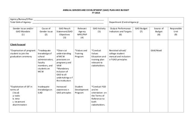 college student budget plan
