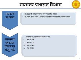 3
सामान्य प्रशासन विभाग
• मा.मुख्यमंत्री महोदयांच्या थेट ननयंत्रणाखालील विभाग
• मा. मुख्य सचिि आणण ९ अपर मुख्य सचिि / प्रधान सचिि / सचिि काययरत
सामान्य
प्रशासन
सामान्य
प्रशासन
विभागात
मंजूर पदे
• विभागाच्या आस्थापनेिर एकू ण ७२० पदे
I. गट-अ- ७९
II. गट-ब - ८०
III. गट-क- ४३३
IV. गट-ड-१२८
 