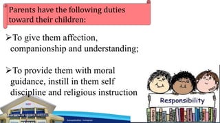 GAD RIGHTS AND RESPONSIBILITIES GR6.pptx