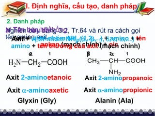 Nghiên cứu bảng 3.2, Tr.64 và rút ra cách gọi
tên amino axit
I. Định nghĩa, cấu tạo, danh pháp
2. Danh pháp
a/ Tên thay thế
Axit + vị trí nhóm NH2 (1,2,…) + amino + tên
ankan (mạch chính) + oic
2 1
Axit 2-aminoetanoic
3 2 1
Axit 2-aminopropanoic
Axit -aminoaxetic Axit -aminopropionic
Glyxin (Gly) Alanin (Ala)
Axit + vị trí nhóm NH2 (, , , , , ,…) +
amino + tên thường của axit (mạch chính)
b/ Tên bán hệ thống
  
 