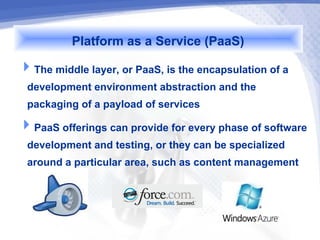 Platform as a Service (PaaS)
The middle layer, or PaaS, is the encapsulation of a
 development environment abstraction and the
 packaging of a payload of services
PaaS offerings can provide for every phase of software
 development and testing, or they can be specialized
 around a particular area, such as content management
 