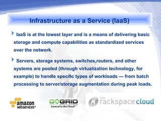Infrastructure as a Service (IaaS)
IaaS is at the lowest layer and is a means of delivering basic
 storage and compute capabilities as standardized services
 over the network.
Servers, storage systems, switches,routers, and other
 systems are pooled (through virtualization technology, for
 example) to handle specific types of workloads — from batch
 processing to server/storage augmentation during peak loads.
 