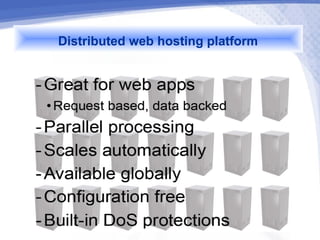Distributed web hosting platform
 