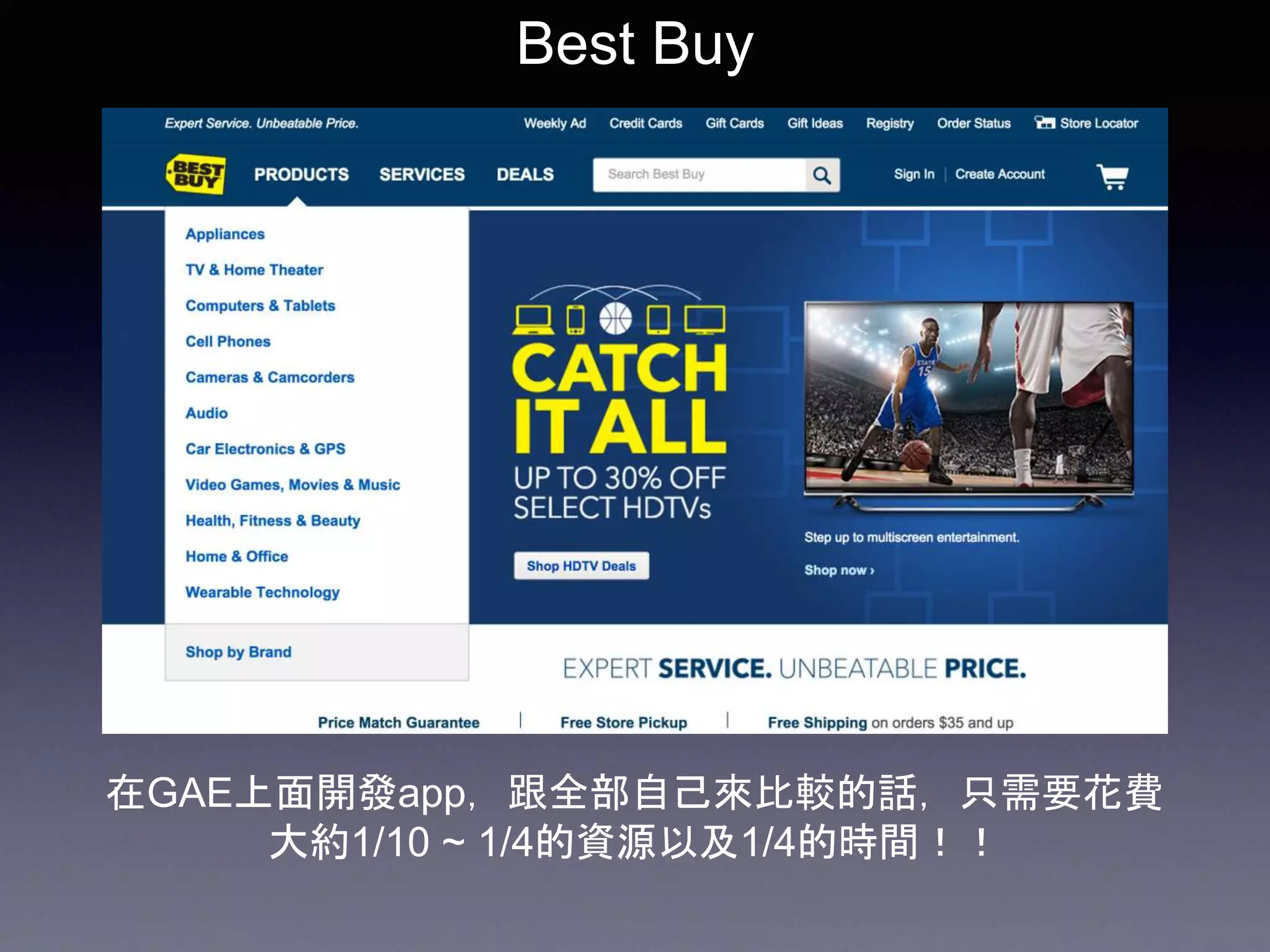 Best Buy
在GAE上面開發app，跟全部自己來比較的話，只需要花費
大約1/10 ~ 1/4的資源以及1/4的時間！！
 