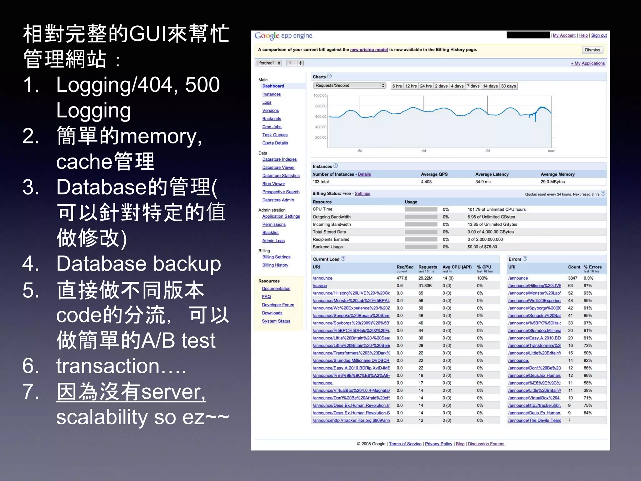 相對完整的GUI來幫忙
管理網站：
1. Logging/404, 500
Logging
2. 簡單的memory,
cache管理
3. Database的管理(
可以針對特定的值
做修改)
4. Database backup
5. 直接做不同版本
code的分流，可以
做簡單的A/B test
6. transaction….
7. 因為沒有server,
scalability so ez~~
 