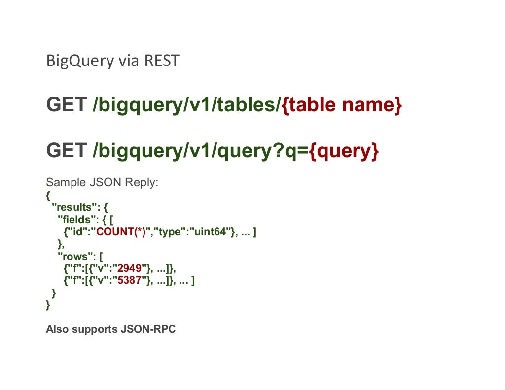 BigQuery via REST GET /bigquery/v1/tables/{table name} GET