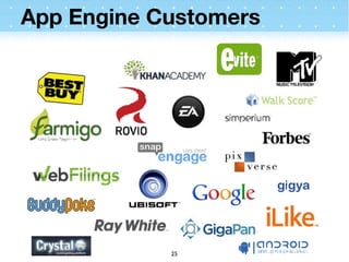 App Engine Customers




            25
 